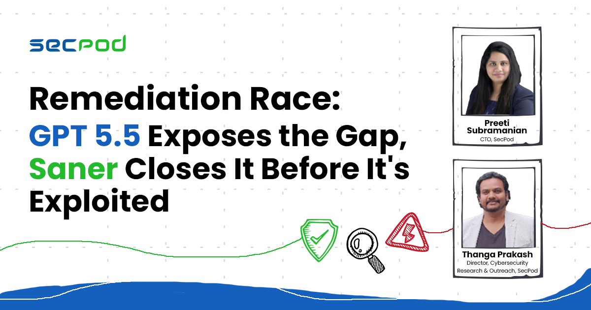 The Remediation Race: GPT-5.5 Exposes the Gap, Saner Closes It Before It's Exploited.